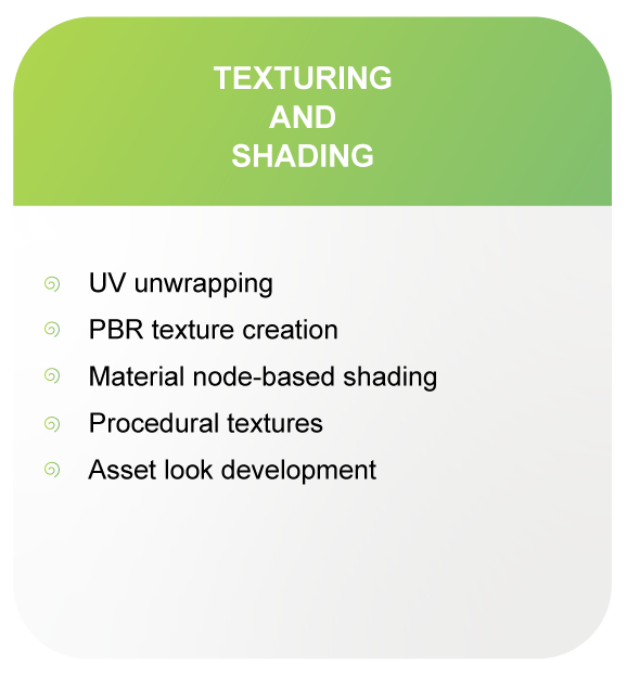 Content and Marketing Creatives